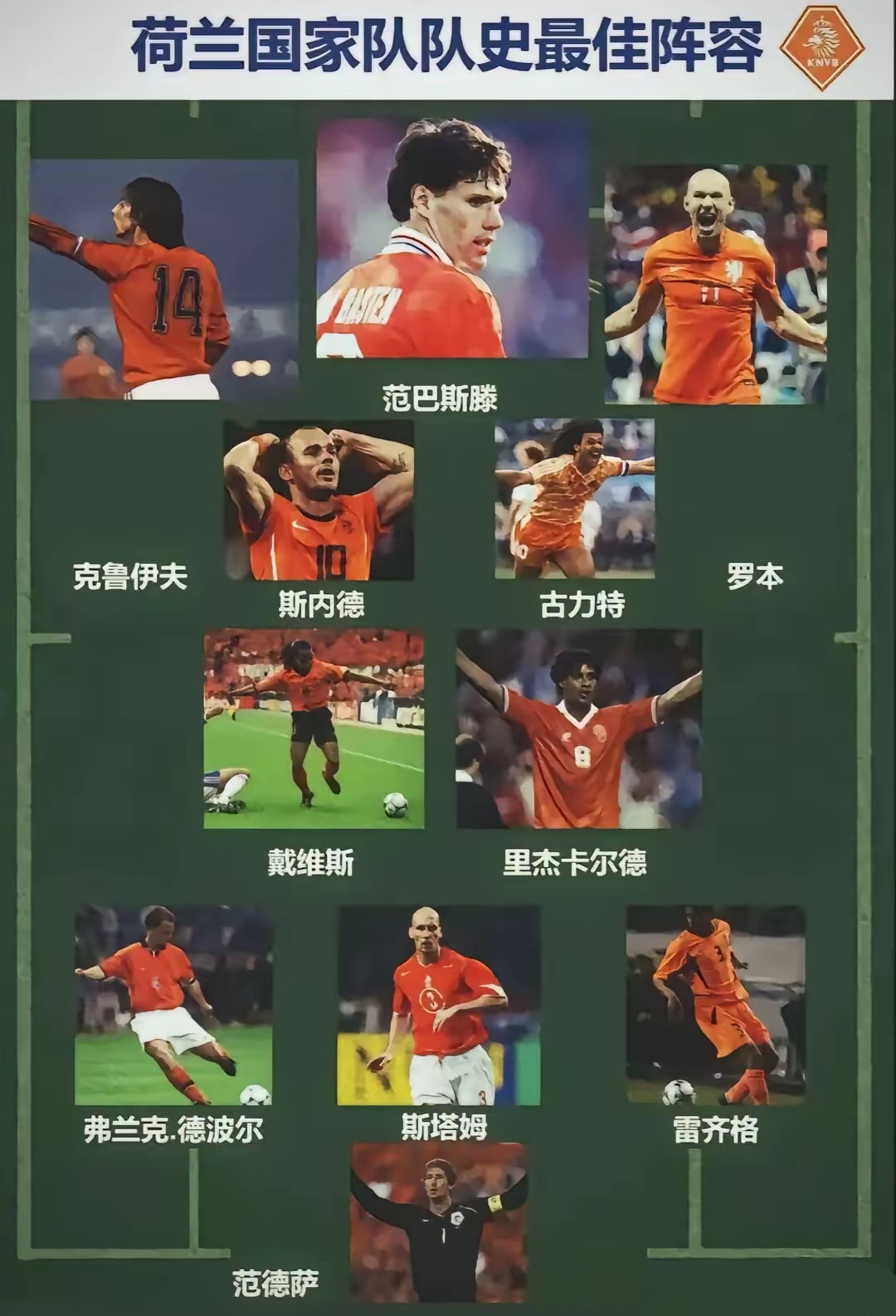 荷兰淘汰苏格兰，区别卓越！的简单介绍