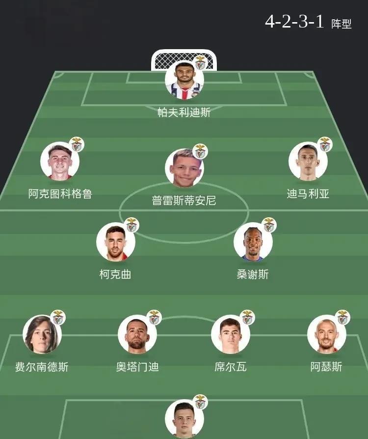 开云体育直播-关于本菲卡在关键时刻力挽狂澜晋级半决赛的信息